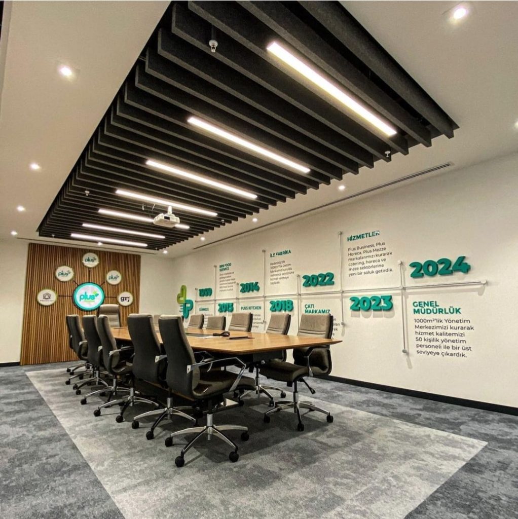 PlusKitchen Akustik Ahşap Panel